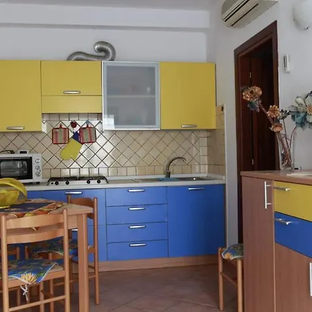 Casa Blu:) Centralissima!!!